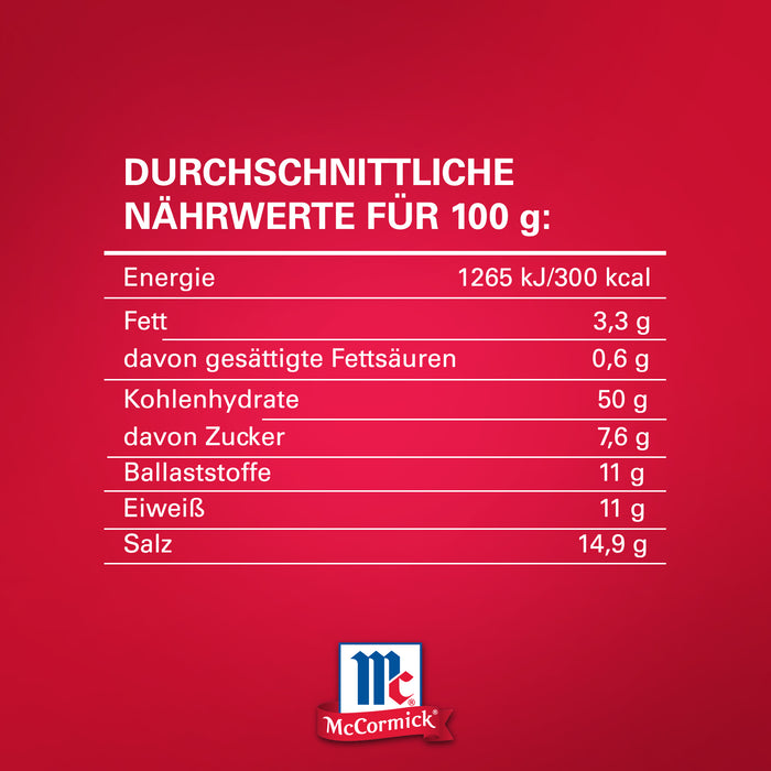 Nährwertkennzeichnung